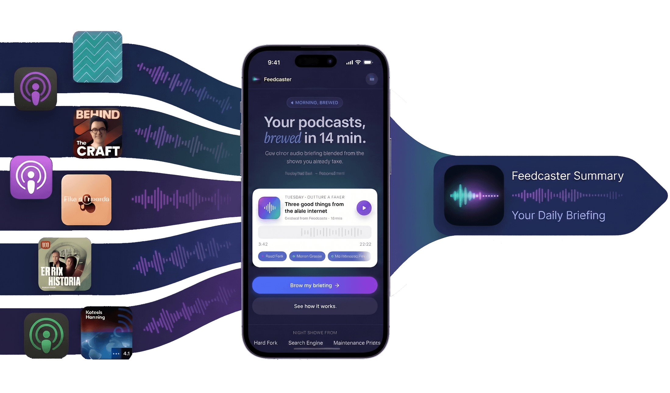 The podcasts you follow, blended into one Feedcaster briefing